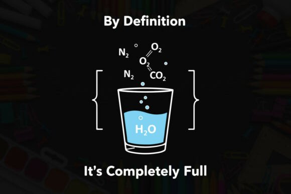 Reviewing Definition Glass Full of Water Gases for Embroidery
